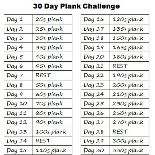 30 Plank Challenge Chart